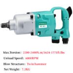 Pneumatic Impact Wrench 2400N.m - Air Wrenches - RBKSILICONE